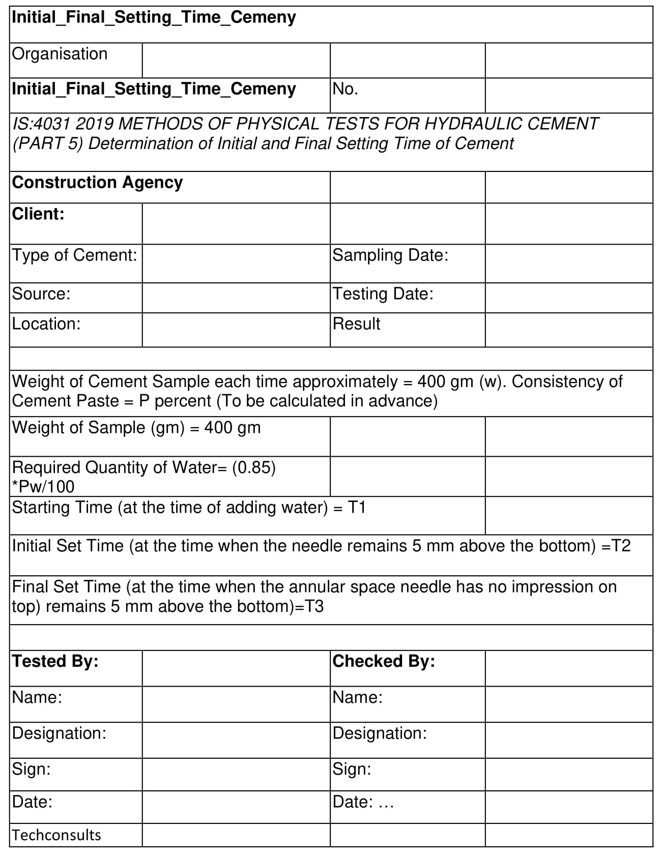 Cement and Supplementary cementitious materials Initial Setting Time and Final setting Time of