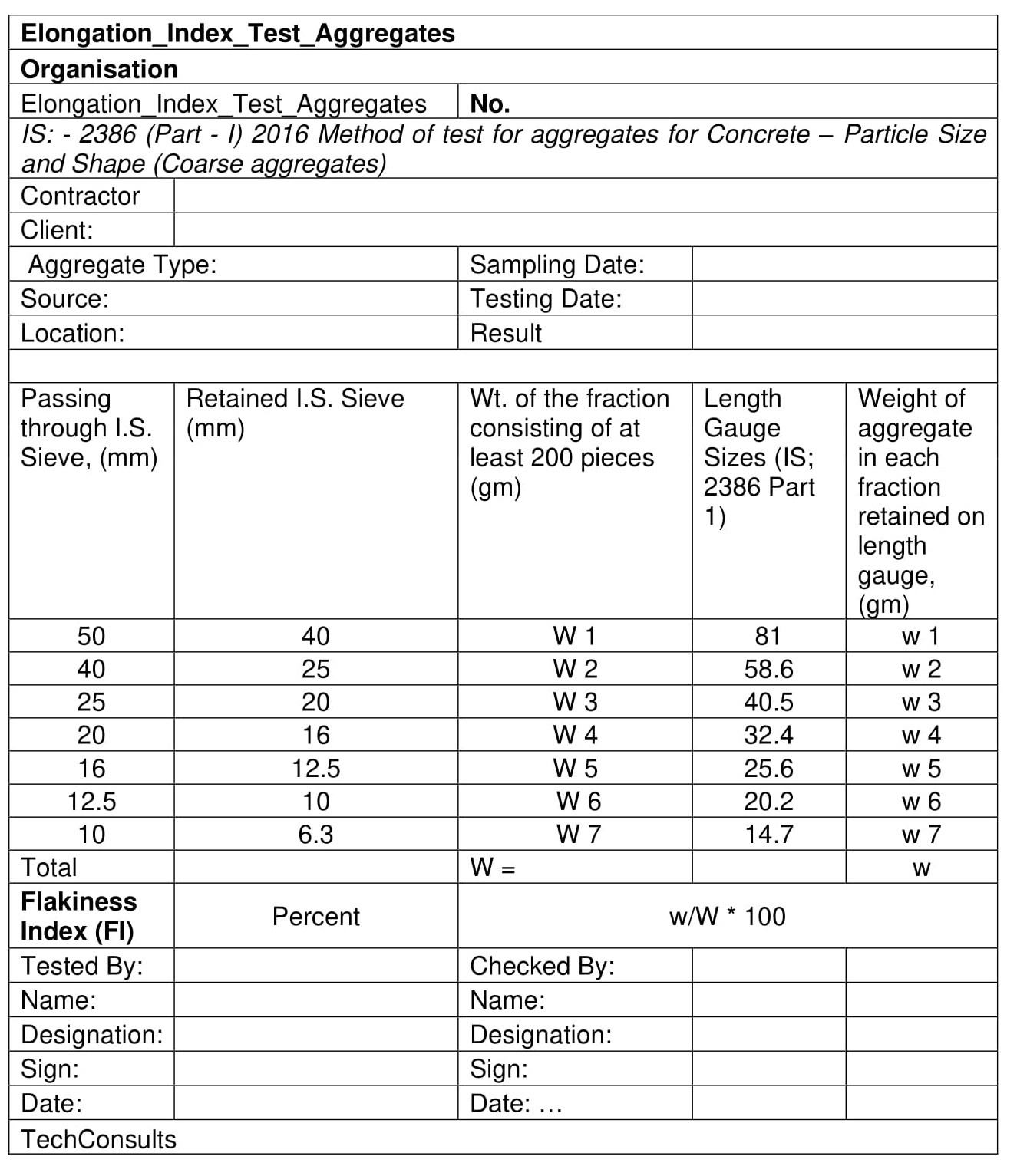 Elongation Index Test for Coarse Aggregates for Concrete 51 TechConsults