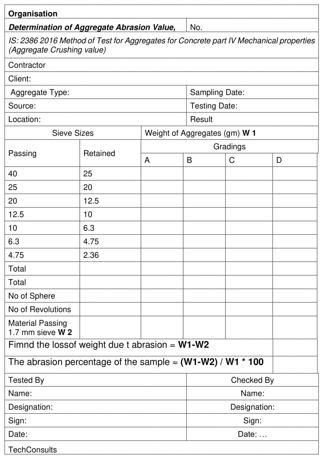 Test for Abrasion of Coarse Aggregates Using Los Angeles Machine 52 ...